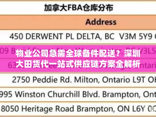物业公司急需全球备件配送？深圳大田货代一站式供应链方案全解析
