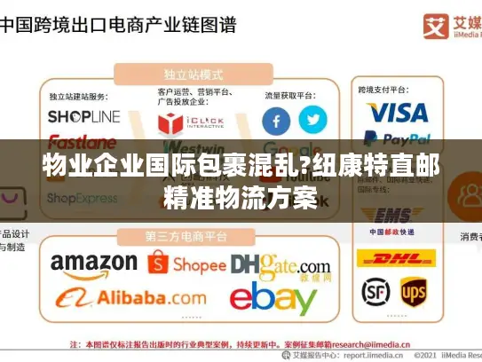 物业企业国际包裹混乱?纽康特直邮精准物流方案