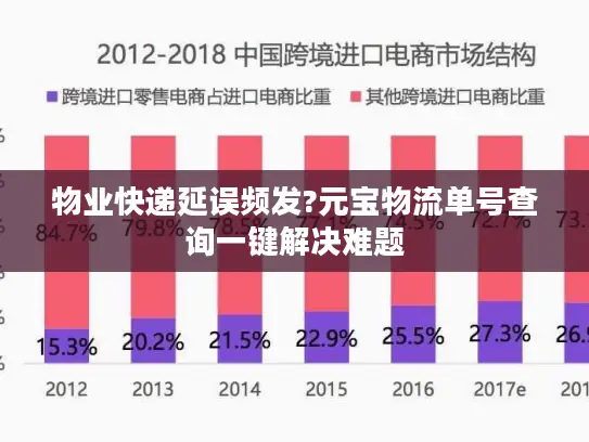 物业快递延误频发?元宝物流单号查询一键解决难题