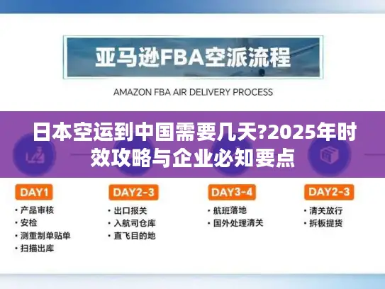 日本空运到中国需要几天?2025年时效攻略与企业必知要点