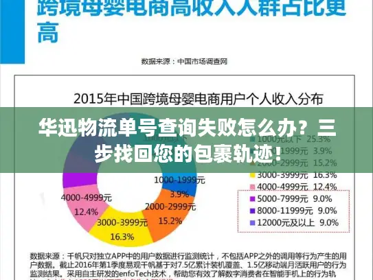 华迅物流单号查询失败怎么办？三步找回您的包裹轨迹！