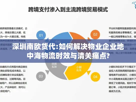 深圳南欧货代:如何解决物业企业地中海物流时效与清关痛点?