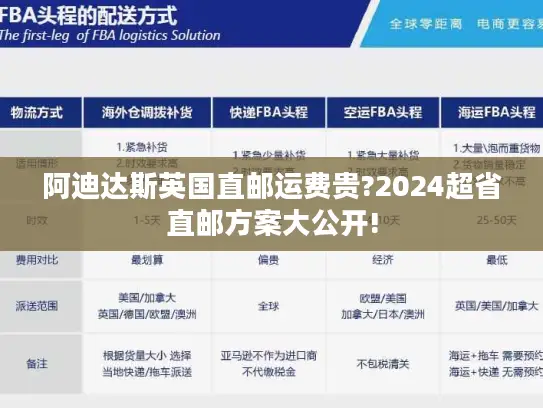 阿迪达斯英国直邮运费贵?2024超省直邮方案大公开!