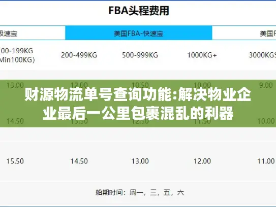 财源物流单号查询功能:解决物业企业最后一公里包裹混乱的利器