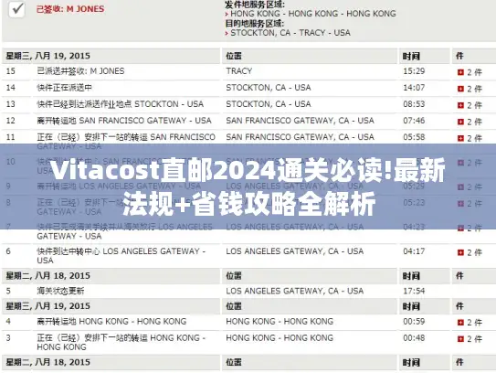 Vitacost直邮2024通关必读!最新法规+省钱攻略全解析