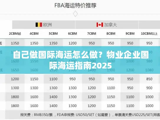 自己做国际海运怎么做？物业企业国际海运指南2025