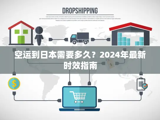 空运到日本需要多久？2024年最新时效指南