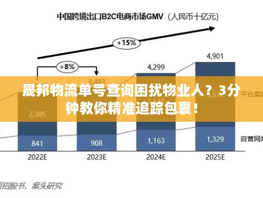 晟邦物流单号查询困扰物业人？3分钟教你精准追踪包裹！