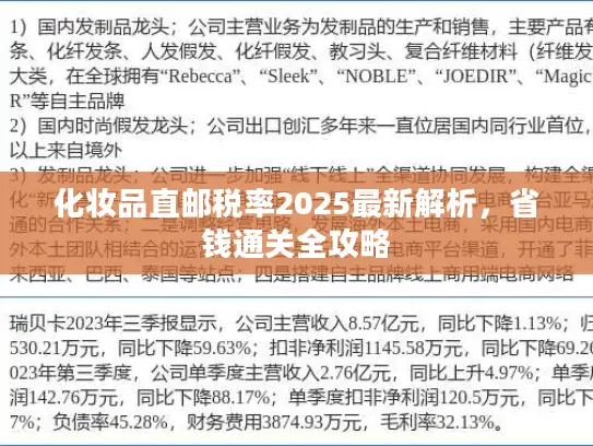 化妆品直邮税率2025最新解析，省钱通关全攻略