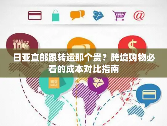 日亚直邮跟转运那个贵？跨境购物必看的成本对比指南