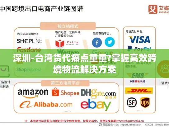 深圳-台湾货代痛点重重?掌握高效跨境物流解决方案