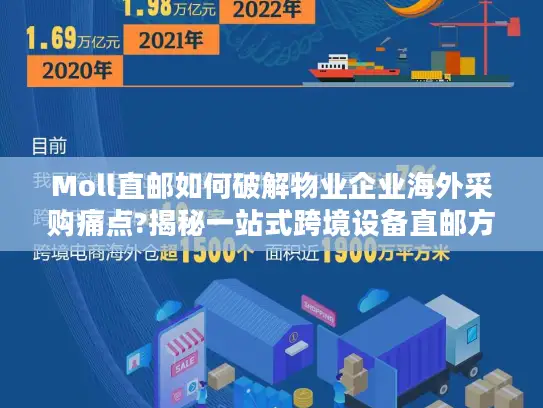 Moll直邮如何破解物业企业海外采购痛点?揭秘一站式跨境设备直邮方案