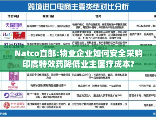 Natco直邮:物业企业如何安全采购印度特效药降低业主医疗成本?