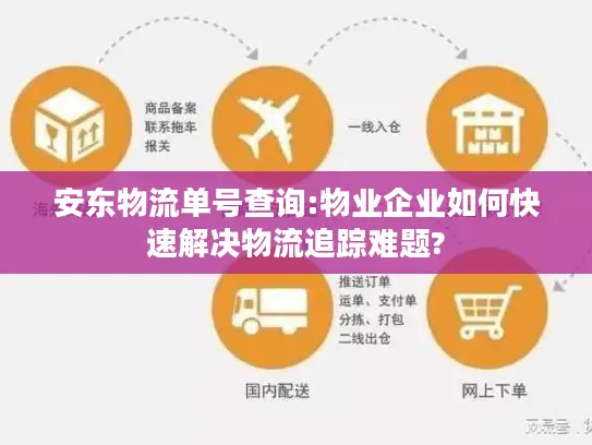 安东物流单号查询:物业企业如何快速解决物流追踪难题?