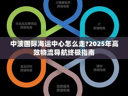 中波国际海运中心怎么走?2025年高效物流导航终极指南