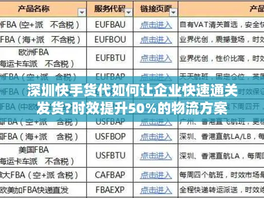 深圳快手货代如何让企业快速通关发货?时效提升50%的物流方案