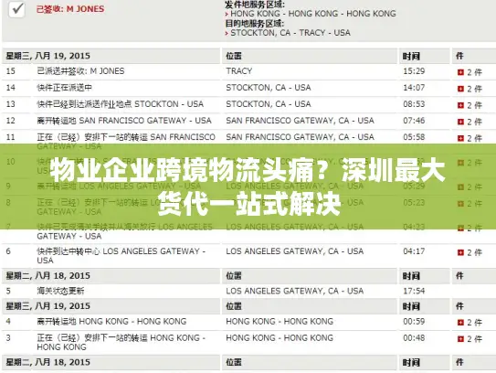 物业企业跨境物流头痛？深圳最大货代一站式解决