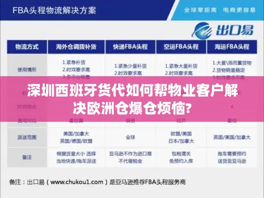 深圳西班牙货代如何帮物业客户解决欧洲仓爆仓烦恼?