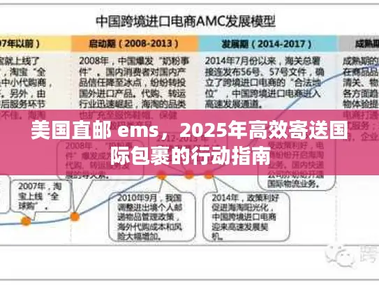 美国直邮 ems，2025年高效寄送国际包裹的行动指南
