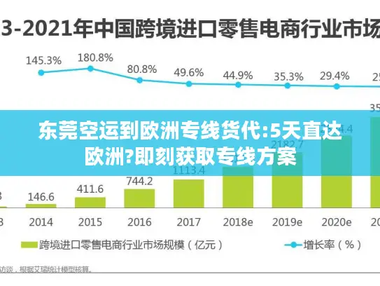 东莞空运到欧洲专线货代:5天直达欧洲?即刻获取专线方案