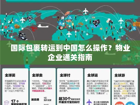 国际包裹转运到中国怎么操作？物业企业通关指南