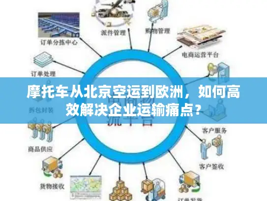 摩托车从北京空运到欧洲，如何高效解决企业运输痛点？