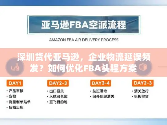 深圳货代亚马逊，企业物流延误频发？如何优化FBA头程方案