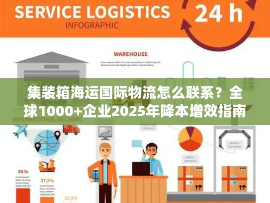 集装箱海运国际物流怎么联系？全球1000+企业2025年降本增效指南