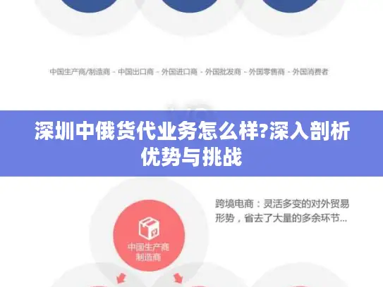深圳中俄货代业务怎么样?深入剖析优势与挑战