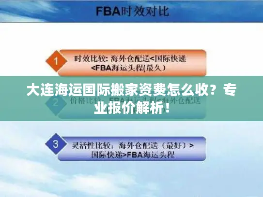 大连海运国际搬家资费怎么收？专业报价解析！