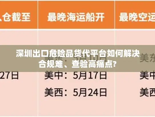 深圳出口危险品货代平台如何解决合规难、查验高痛点?