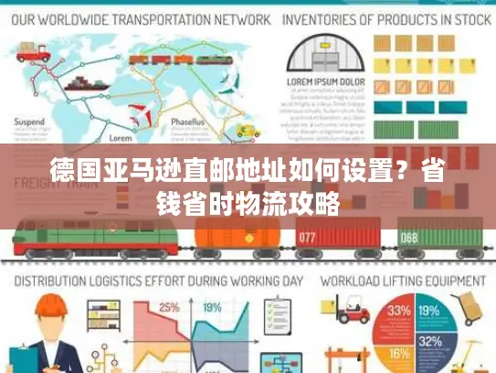德国亚马逊直邮地址如何设置？省钱省时物流攻略
