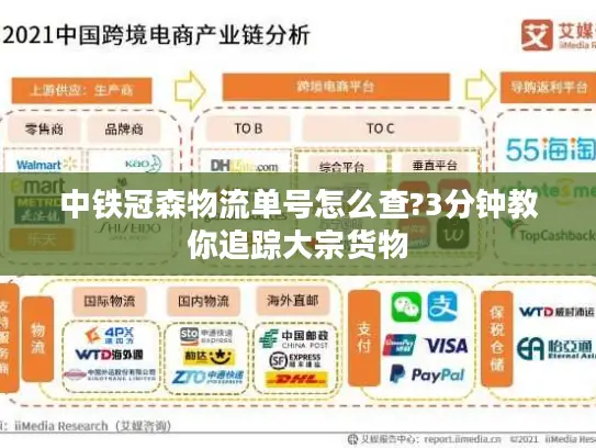 中铁冠森物流单号怎么查?3分钟教你追踪大宗货物