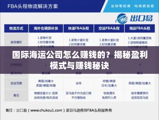 国际海运公司怎么赚钱的？揭秘盈利模式与赚钱秘诀