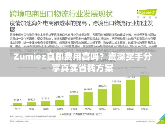 Zumiez直邮费用高吗？资深买手分享真实省钱方案