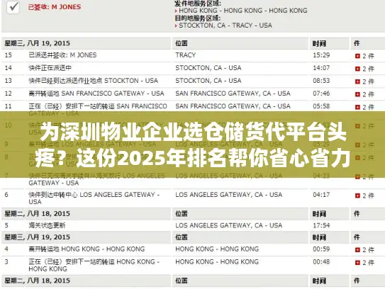为深圳物业企业选仓储货代平台头疼？这份2025年排名帮你省心省力