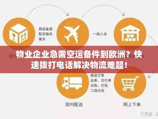 物业企业急需空运备件到欧洲？快速拨打电话解决物流难题！