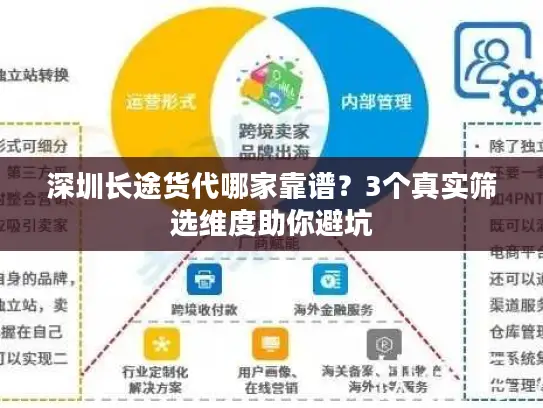深圳长途货代哪家靠谱？3个真实筛选维度助你避坑