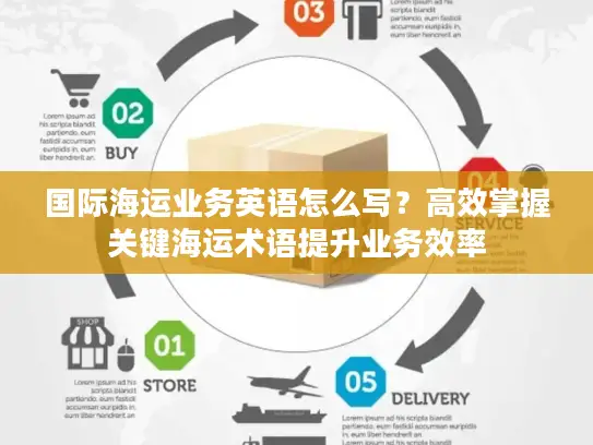 国际海运业务英语怎么写？高效掌握关键海运术语提升业务效率