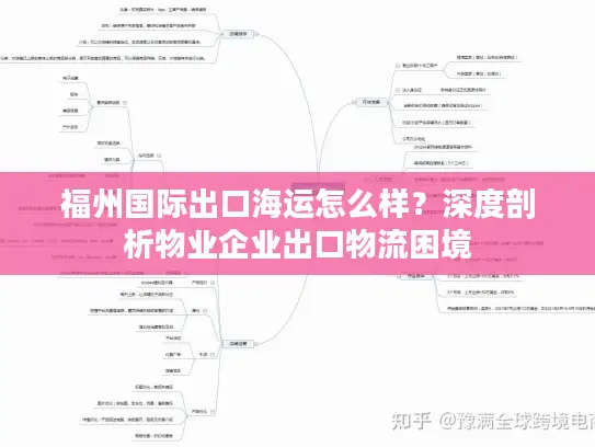 福州国际出口海运怎么样？深度剖析物业企业出口物流困境