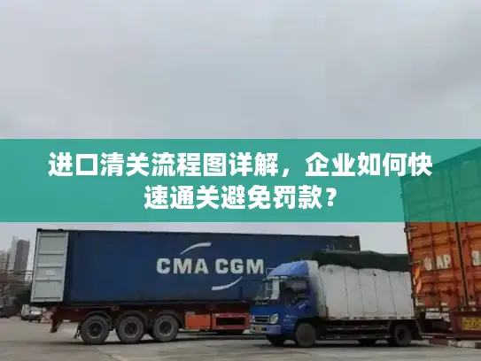 进口清关流程图详解，企业如何快速通关避免罚款？