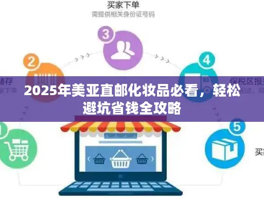 2025年美亚直邮化妆品必看，轻松避坑省钱全攻略