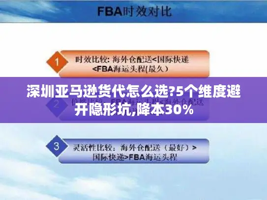 深圳亚马逊货代怎么选?5个维度避开隐形坑,降本30%