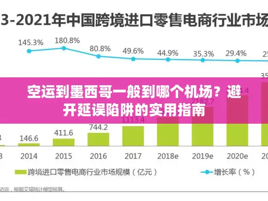 空运到墨西哥一般到哪个机场？避开延误陷阱的实用指南