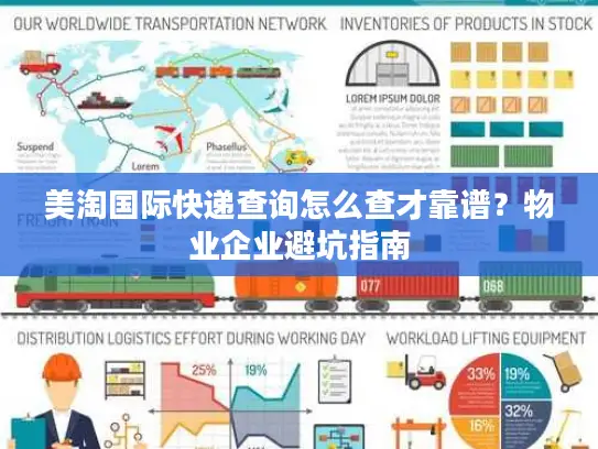 美淘国际快递查询怎么查才靠谱？物业企业避坑指南