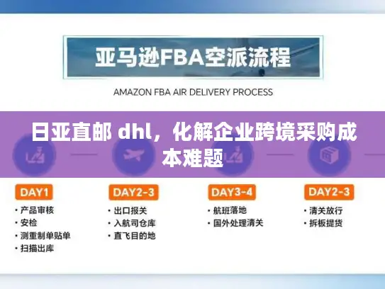 日亚直邮 dhl，化解企业跨境采购成本难题