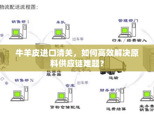 牛羊皮进口清关,如何高效解决原料供应链难题? 牛羊皮进口清关,如何高效解决原料供应链难题?