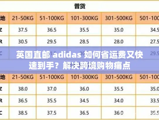 英国直邮 adidas 如何省运费又快速到手？解决跨境购物痛点