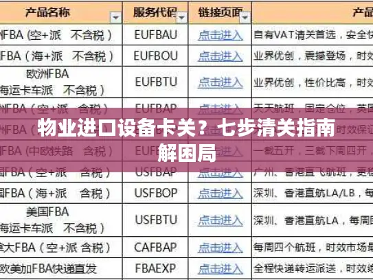 物业进口设备卡关？七步清关指南解困局