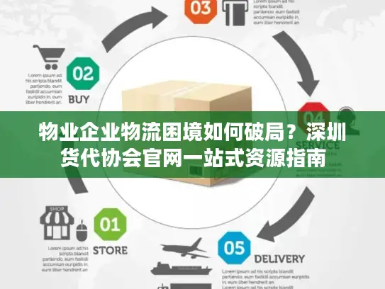 物业企业物流困境如何破局？深圳货代协会官网一站式资源指南